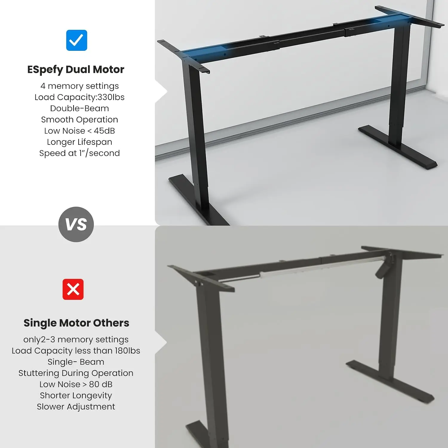 Telaio per Scrivania Regolabil - Desk Setup Height recensione e prezzo