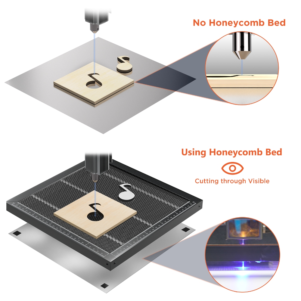 Tavolo da lavoro ACMER Letto u - Desk Setup Desk recensione e prezzo