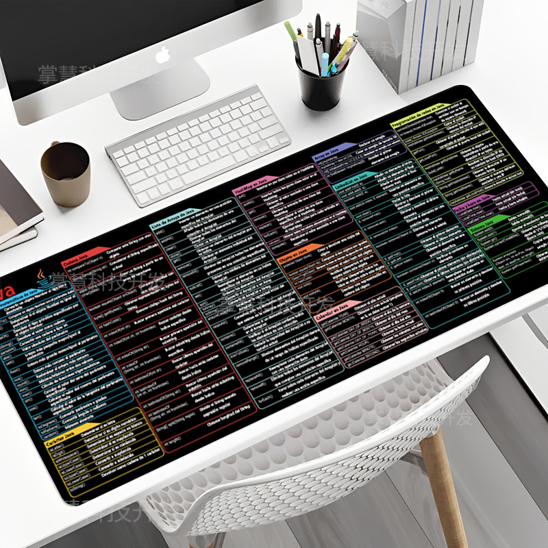 Tappetino per mouse con progra - Desk Setup Rug recensione e prezzo