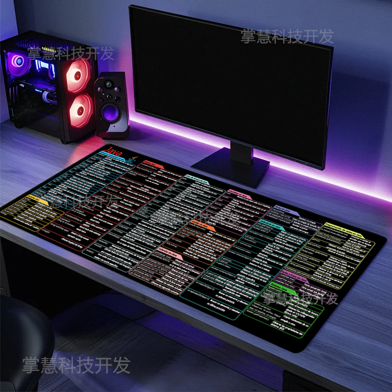 Tappetino per mouse con progra - Desk Setup Rug recensione e prezzo