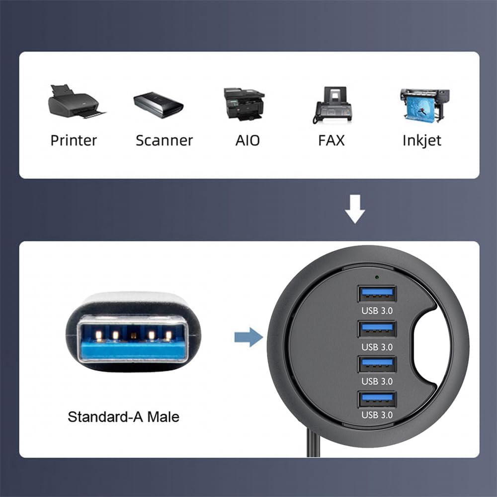 Dock di espansione hub da scri - Desk Setup Hub recensione e prezzo